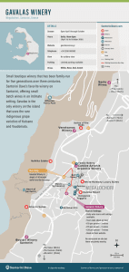 Mapa de los alrededores de la bodega Gavalas en Santorini